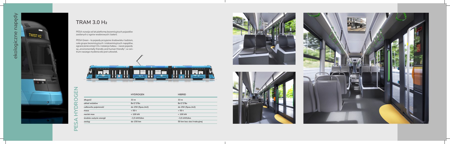 TRAM 3.0 H₂